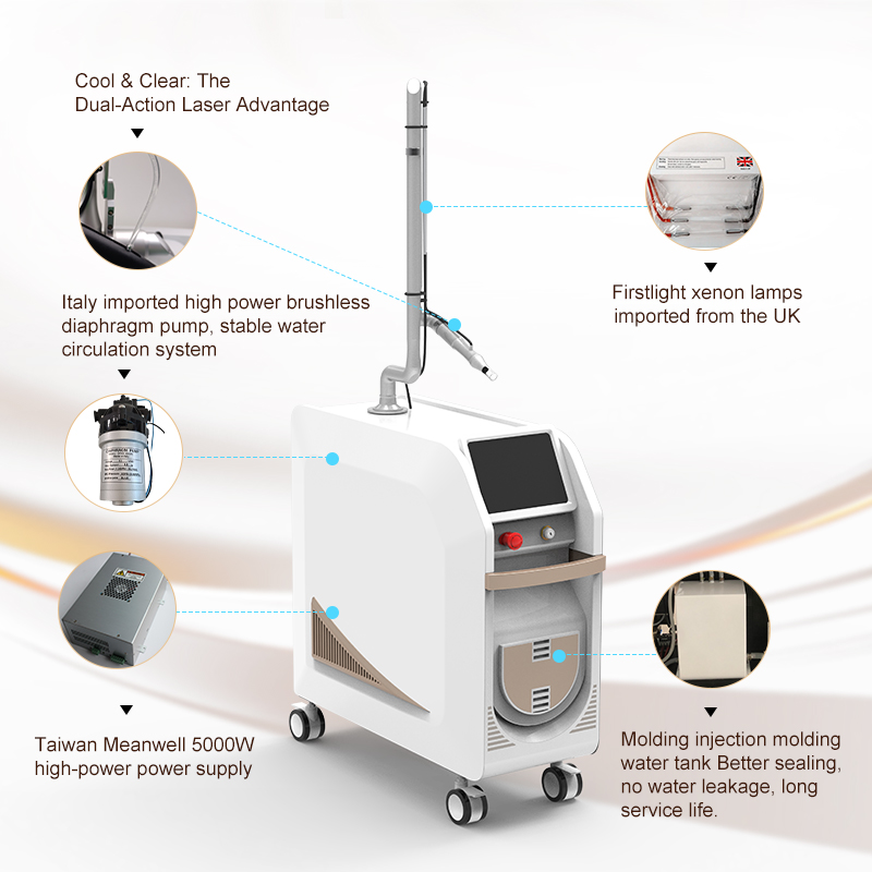 Picoking® EL900 Picosecond Laser tattoo pigments removal Q Switched Nd Yag laser Machine