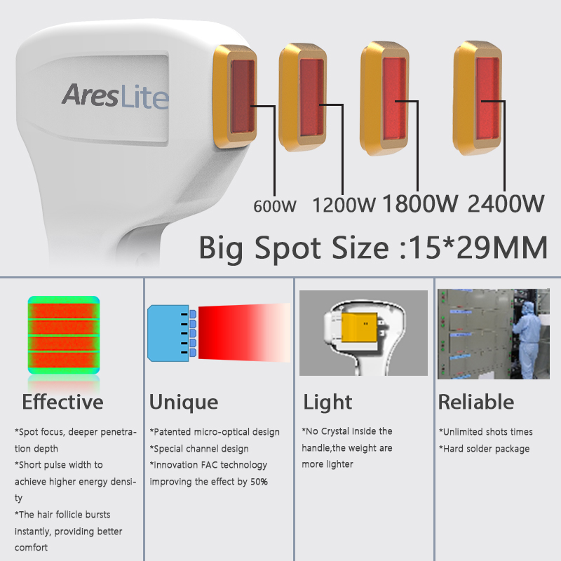 AresLite® DM20 Non-Crystal Laser Hair Removal Machine Manufacture